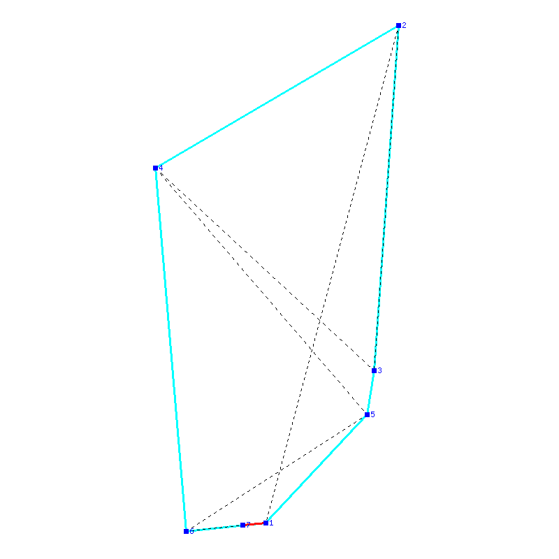 Flugauswertung